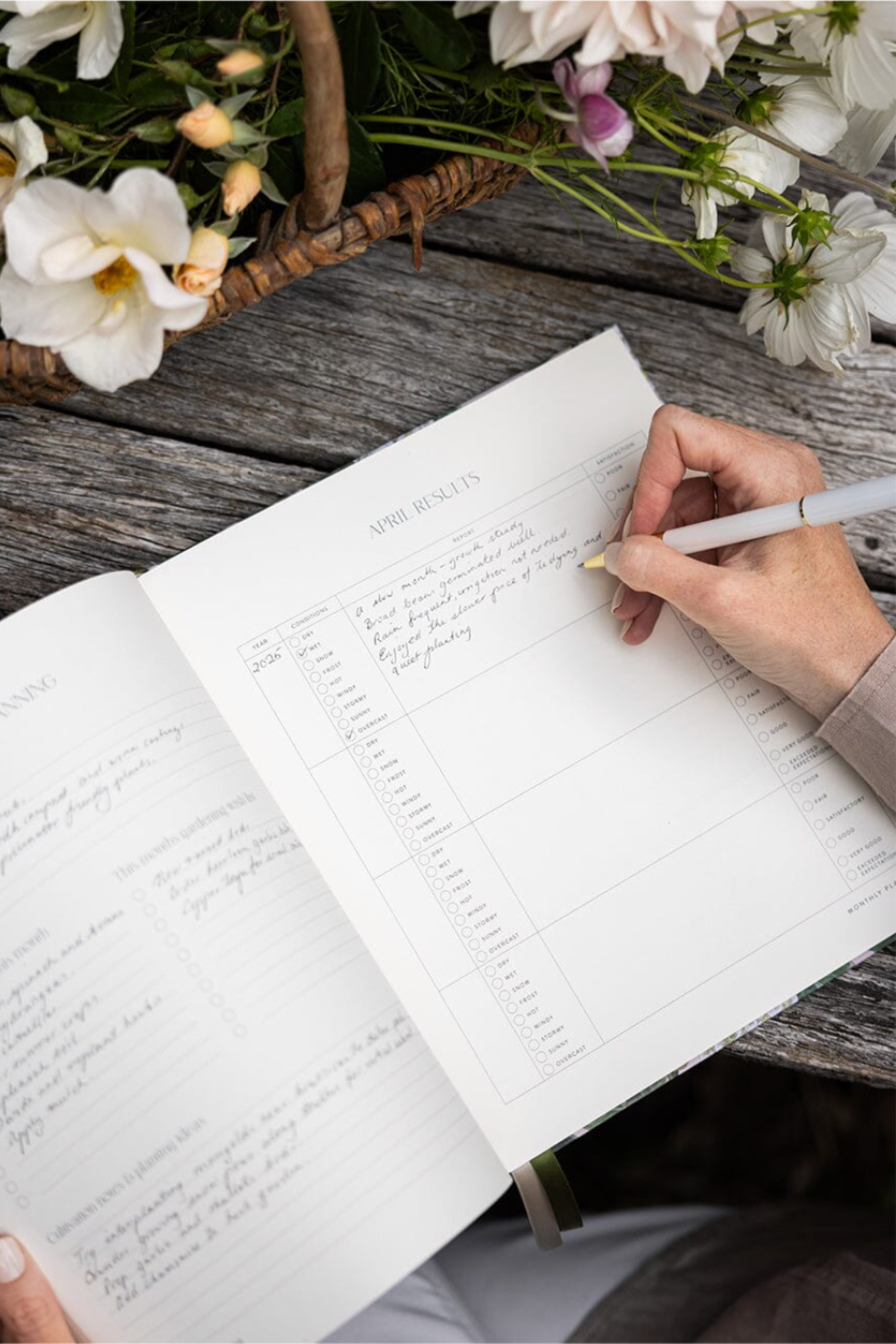 Heirloom Gardening Journal Hydrangea