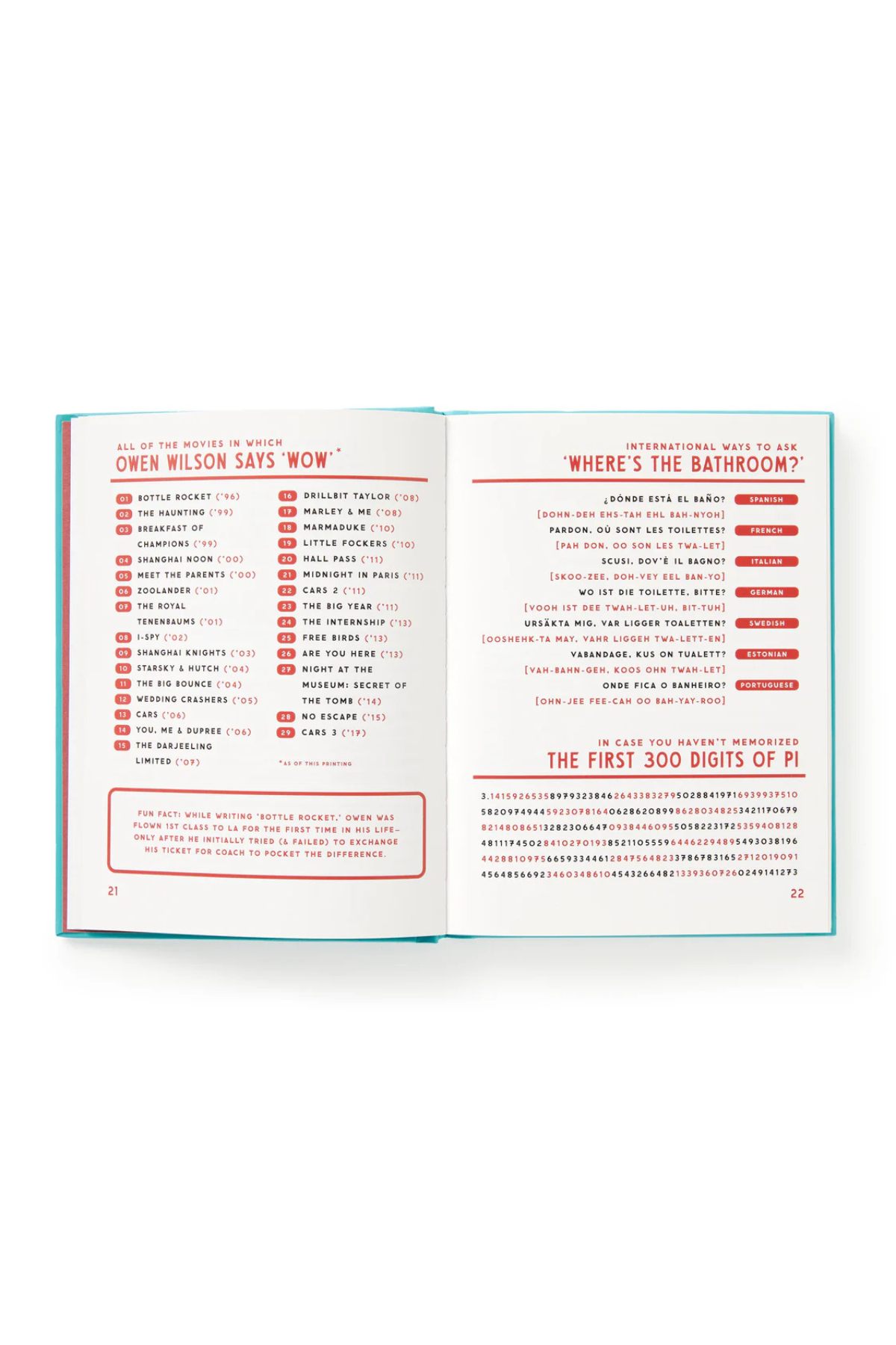 Useless Facts that are Kinda Useful Book