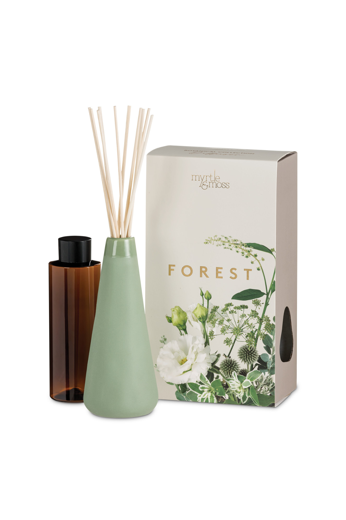 Botancial Diffuser Forest